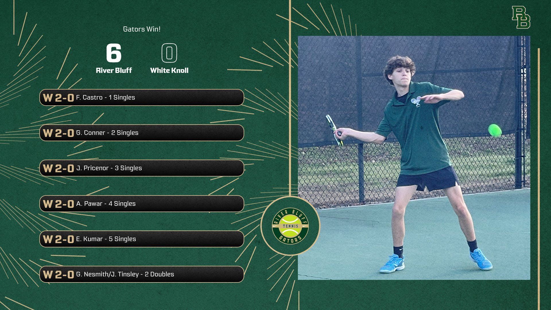 MTEN Final Vs WKHS 3 17 1773868392269